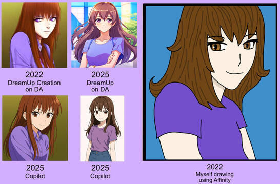 Testing AI 2022 vs 2025